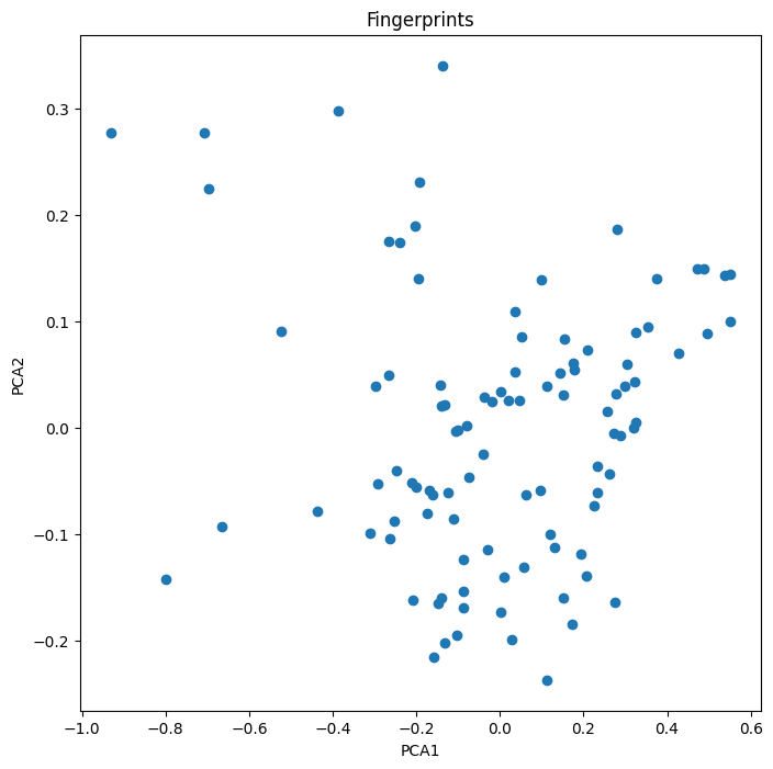 _images/mpnn_fingerprints_22_0.png